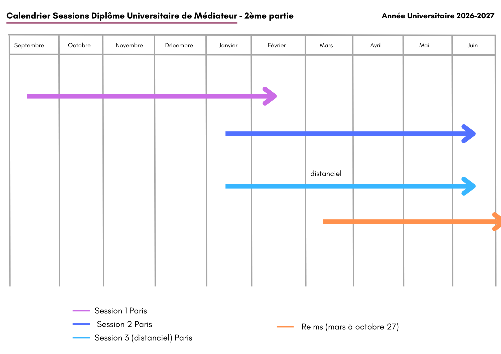Calendrier DU2 2627