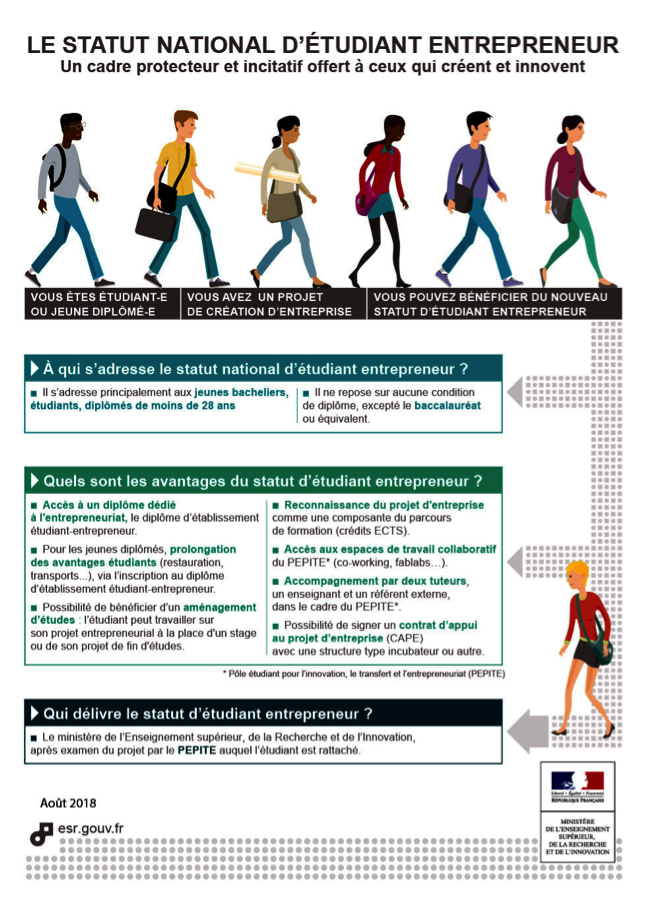 Statut d'étudiant entrepreneur Statut d'étudiant entrepreneur